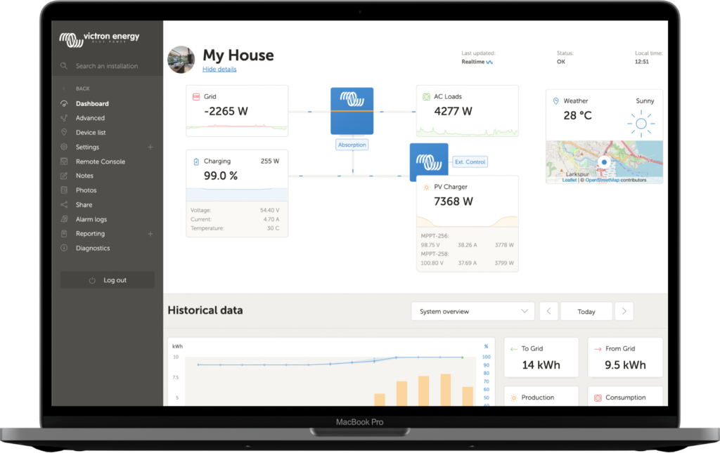 Victron Remote Monitoring (VRM)