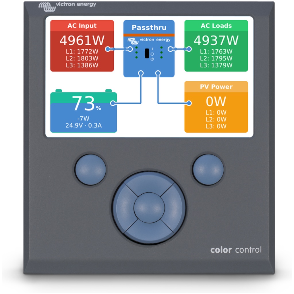 Color Control GX
