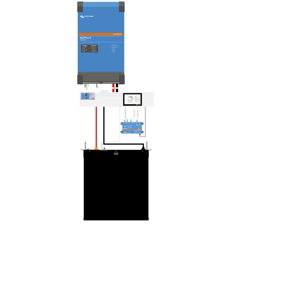 ESS-Pakete Basic (5kVA / 5kWh)