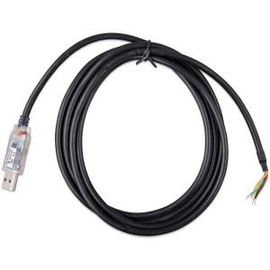 RS485 & RS232 Interfaces