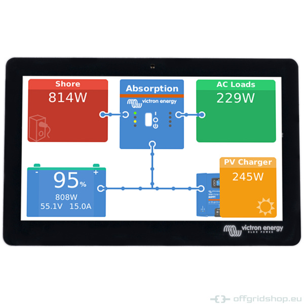 Konfiguration MultiPlus/Smartsolar/Cerbo Gerät