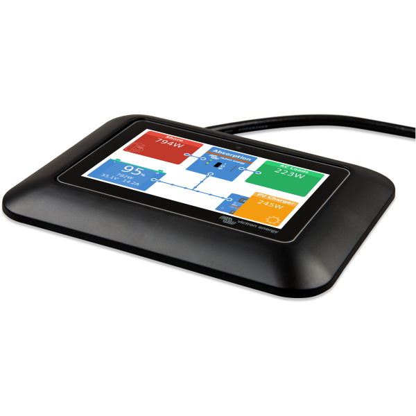 Montageadapter für GX-Touch-50 und -70 Bildschirme – Bild 4