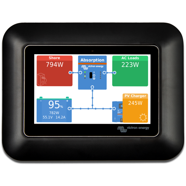 Montageadapter für GX-Touch-50 und -70 Bildschirme – Bild 5