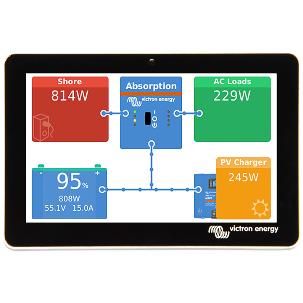Mode d'emploi Victron Energy GX Touch (162 des pages