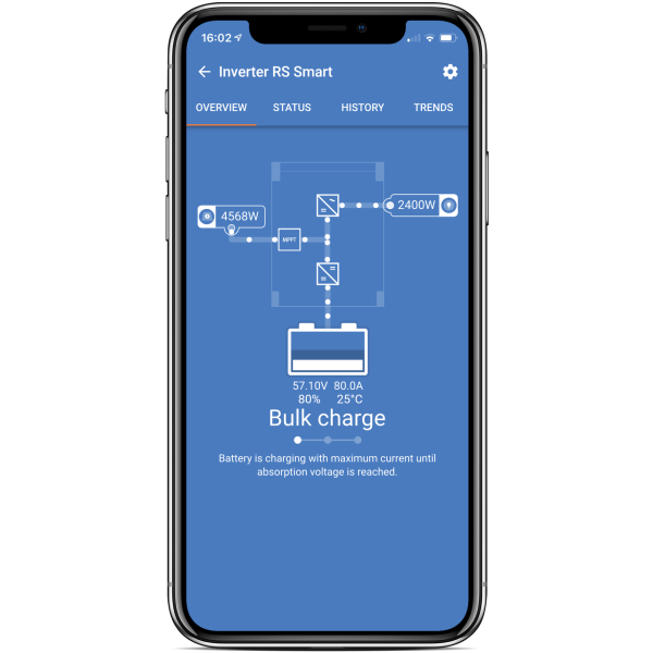 Wechselrichter RS Smart