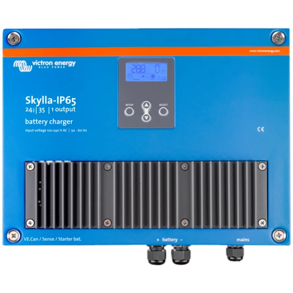 Skylla-IP65