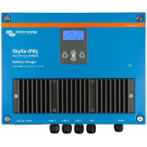 Skylla-IP65