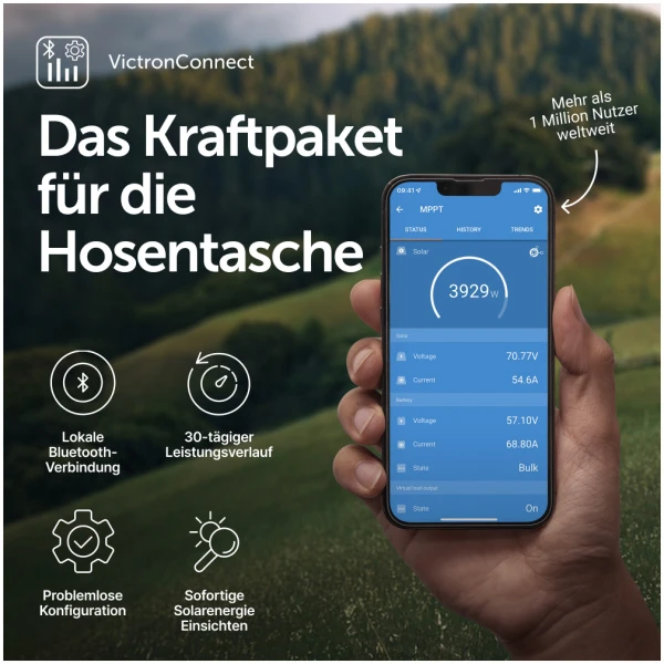 SmartSolar MPPT 150/70 bis 250/100 VE.Can – Bild 4