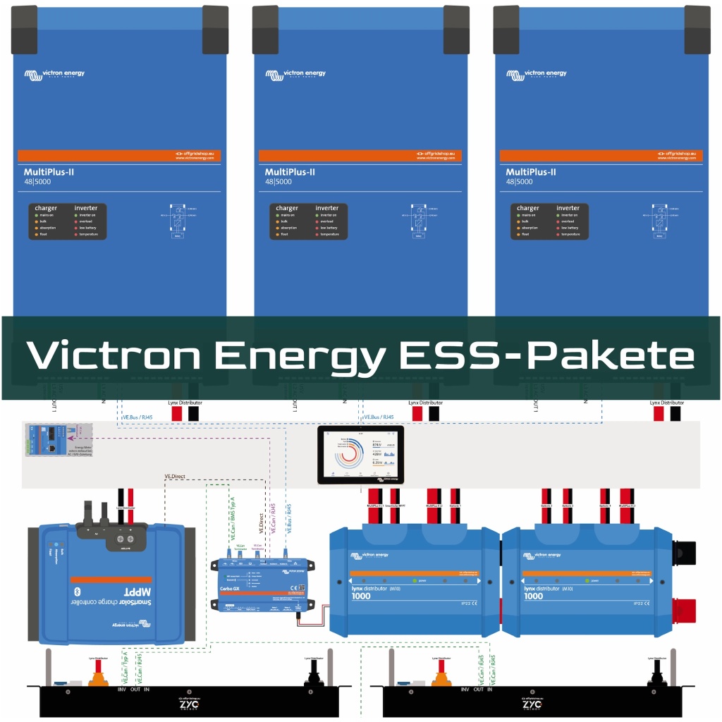 Victron Energy Shop