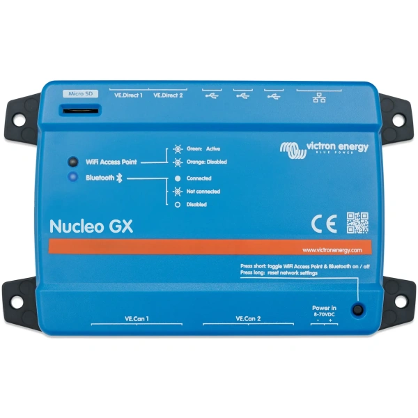 Nucleo GX
